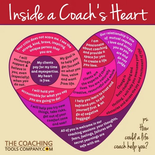 Inside a coach's heart